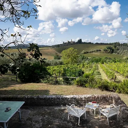 Archipettoli Villa San Casciano in Val di Pesa