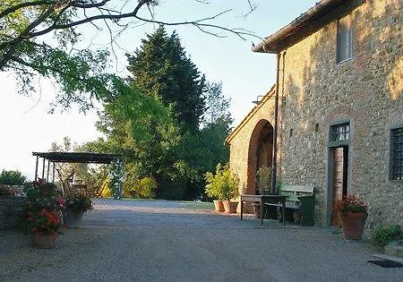 Archipettoli *