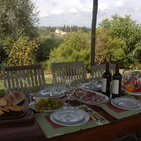 Archipettoli Villa San Casciano in Val di Pesa