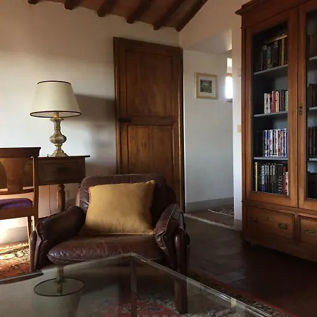 Villa Archipettoli San Casciano in Val di Pesa